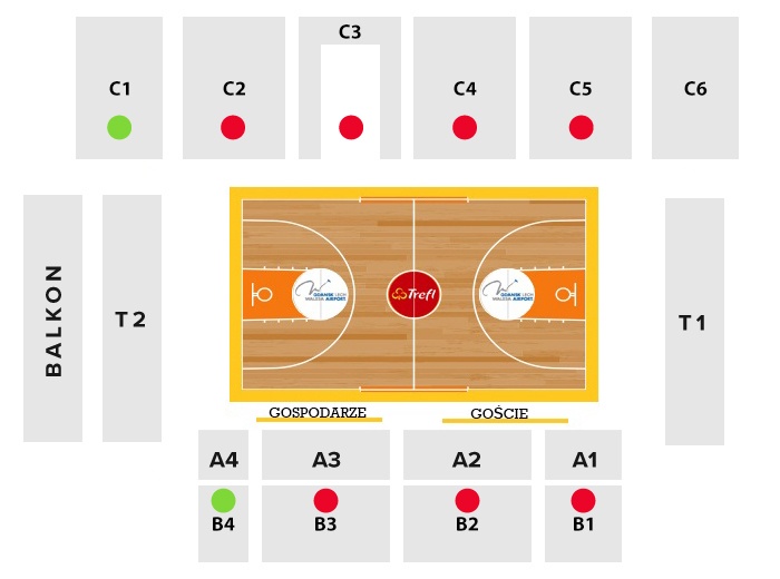 Energa Trefl Sopot vs BC Kalev/Kramo